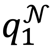 ICML 2024 Oral｜外部引导的深度聚类新范式  第19张