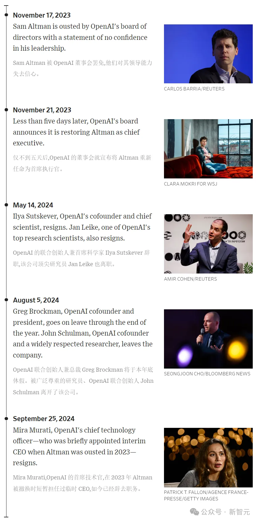 OpenAI融资70亿，只剩孤家寡人？众人怒揭奥特曼真面目！  第26张