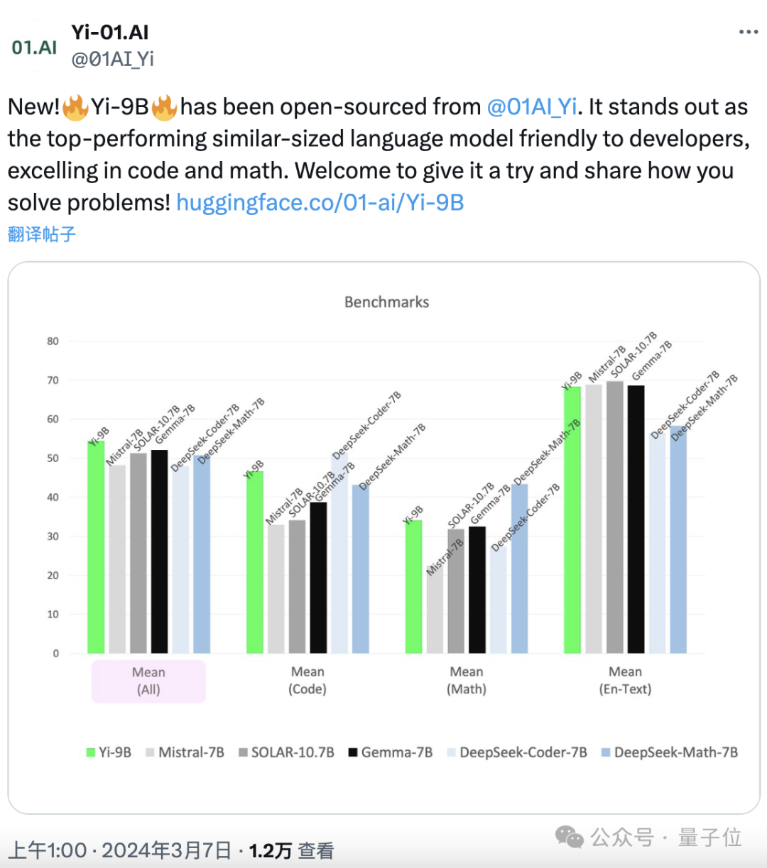 消费级显卡可用！李开复零一万物发布并开源90亿参数Yi模型，代码数学能力史上最强  第1张