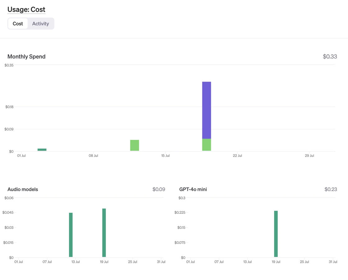 GraphRAG + GPT-4o mini 低成本构建 AI 图谱知识库  第27张