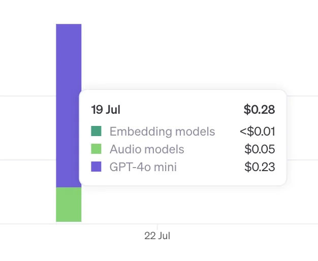 GraphRAG + GPT-4o mini 低成本构建 AI 图谱知识库  第28张