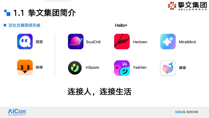 大模型狙击黑产：挚文集团社交生态攻防实战全揭秘  第1张