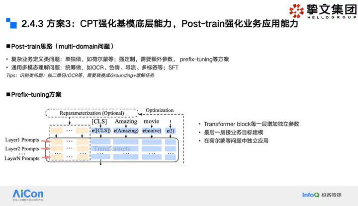 大模型狙击黑产：挚文集团社交生态攻防实战全揭秘  第10张