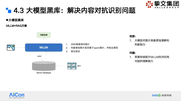 大模型狙击黑产：挚文集团社交生态攻防实战全揭秘  第17张