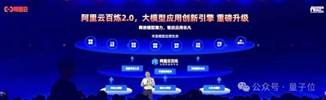 阿里云进军大模型一年，现在是开源第一名，CTO：闭源要超过所有开源模型才有机会参与讨论  第6张