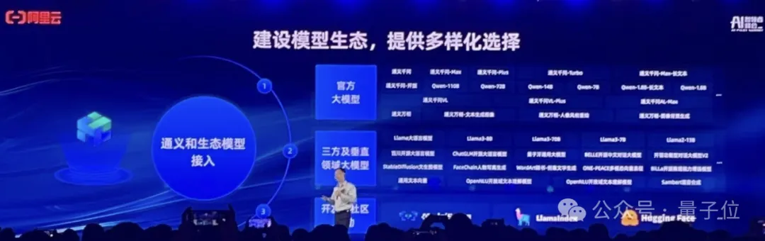 阿里云进军大模型一年，现在是开源第一名，CTO：闭源要超过所有开源模型才有机会参与讨论  第7张