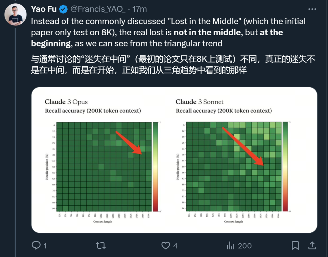 GPT-4时代已过？全球网友实测Claude 3，只有震撼  第38张
