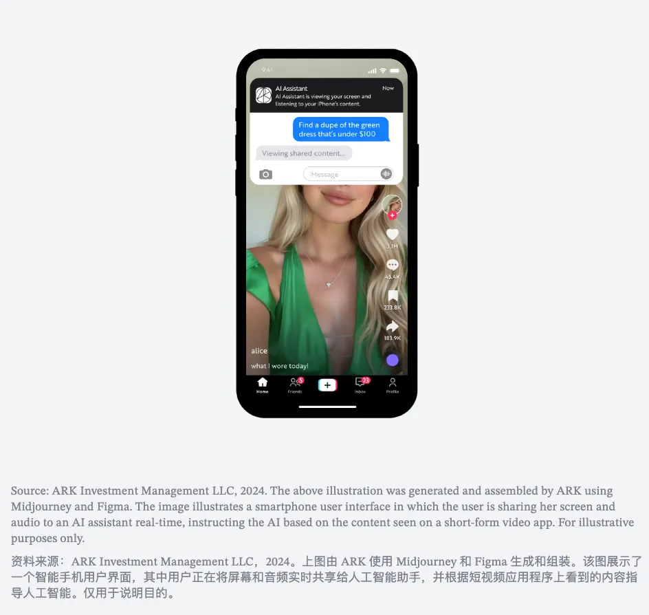 生成式AI正在全新定义未来的消费者操作系统  第12张