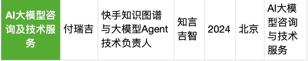 25位大厂高管转战生成式AI创业，吸金猛，不差钱，覆盖全产业链  第41张