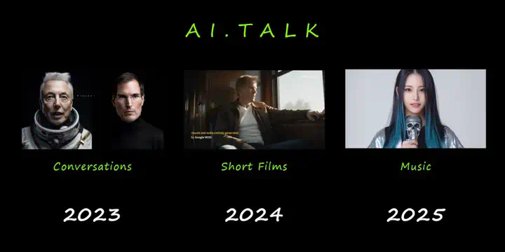专访AI.Talk赵汗青 - 我不是一个创作者。  第11张