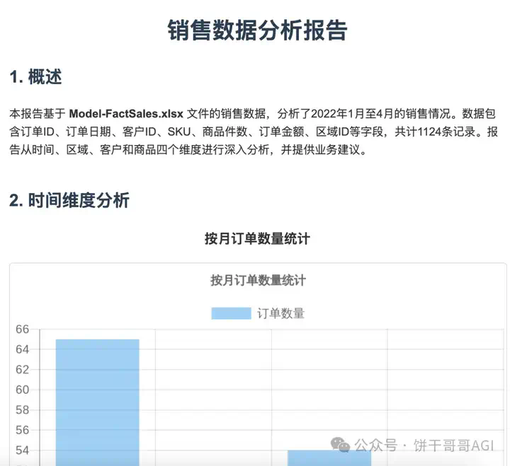 用Cherry替代Manus，AI调用多个MCP在本地处理Excel生成可视化报告文件  第29张