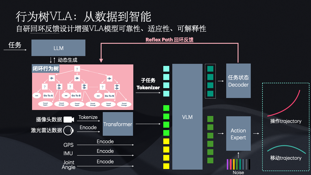 在人流如织的大街小巷，这家公司的机器人正跑着自己的「马拉松」  第9张