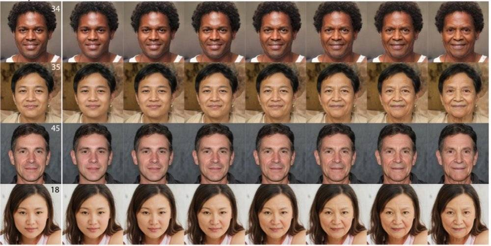 迪士尼想用 AI 改造娱乐业，但它准备好了吗？  第2张