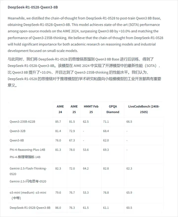 618想换电脑跑AI？先听我一句劝。  第5张