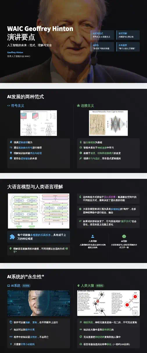 被 OpenAI 点名后，智谱刚刚发布最新旗舰模型 GLM-4.5：国产最全能，一句话造出搜索引擎  第9张