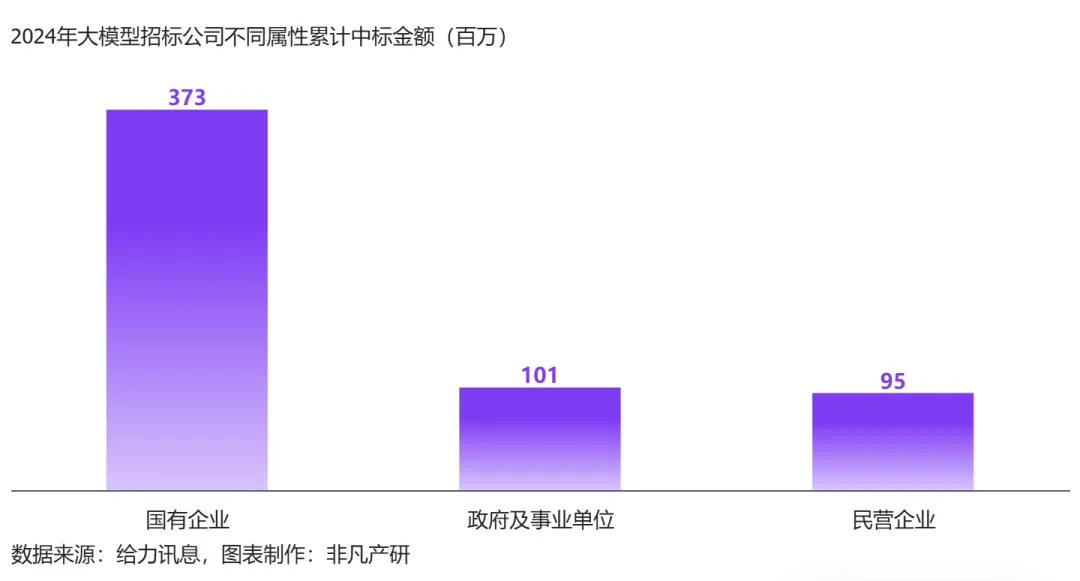 行业报告 - 2024年H1全球AIGC行业半年报  第69张