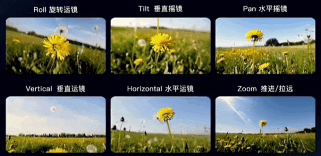 千呼万唤的可灵网页版来了！基础模型重磅升级，新功能“炸场”WAIC  第11张