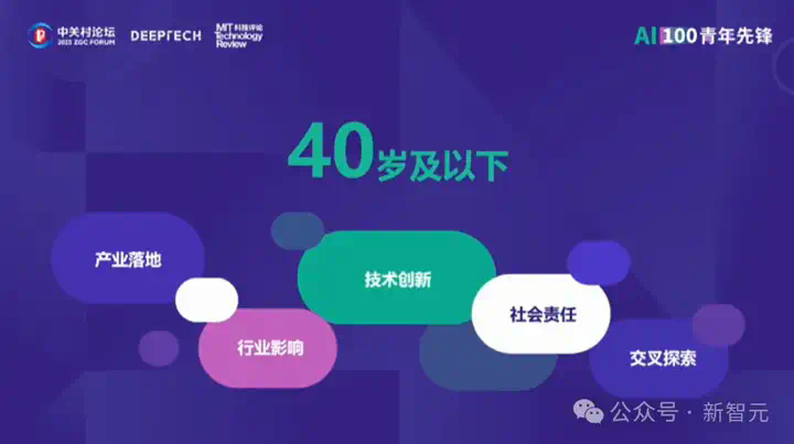 图灵奖得主预言中国成AI工业翘楚！海淀硬核AI先锋盛会，涌现更多未来成果  第19张