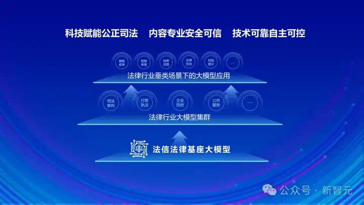 图灵奖得主预言中国成AI工业翘楚！海淀硬核AI先锋盛会，涌现更多未来成果  第22张