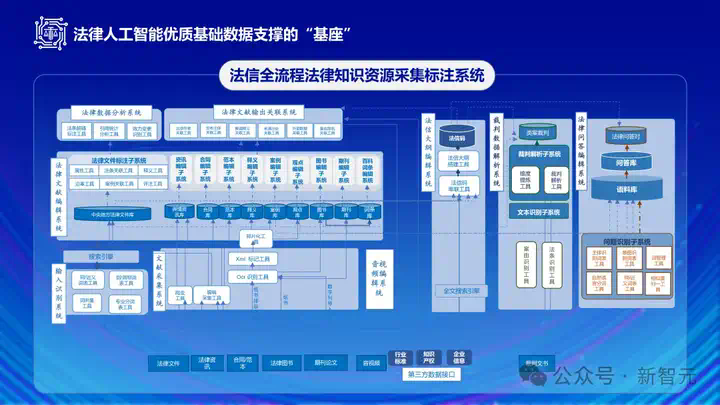 图灵奖得主预言中国成AI工业翘楚！海淀硬核AI先锋盛会，涌现更多未来成果  第23张