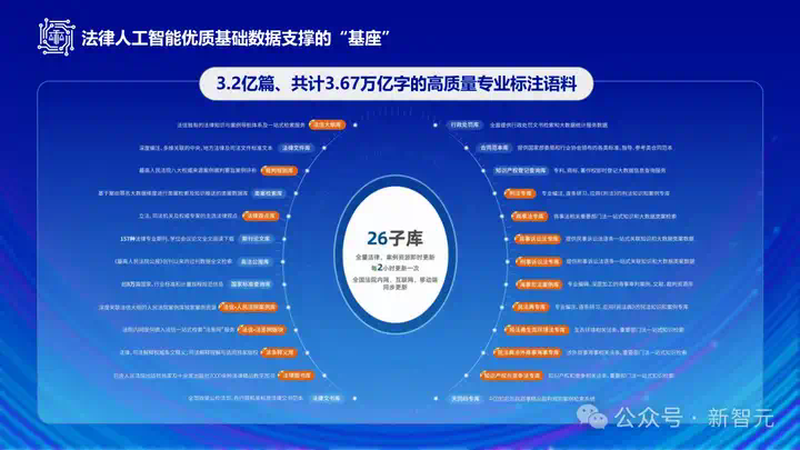 图灵奖得主预言中国成AI工业翘楚！海淀硬核AI先锋盛会，涌现更多未来成果  第24张