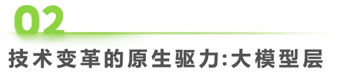 2023年中国AIGC产业全景报告_1  第8张