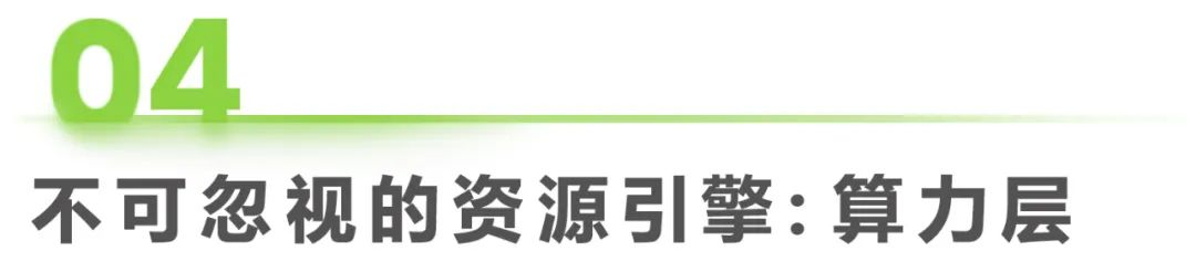 2023年中国AIGC产业全景报告_1  第29张