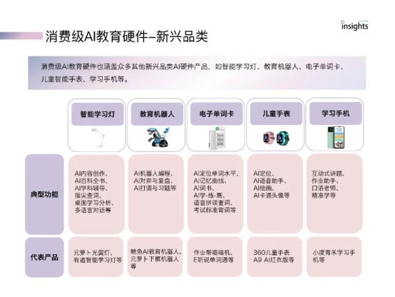 大模型，拯救教培企业？  第3张