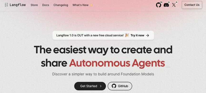 人人能做开发者，2025年最佳AI Agent构建器榜单  第15张