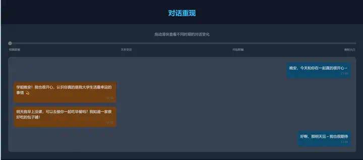 用AI把PDF一键变成能玩的可视化网页，这不比PPT酷多了。  第8张