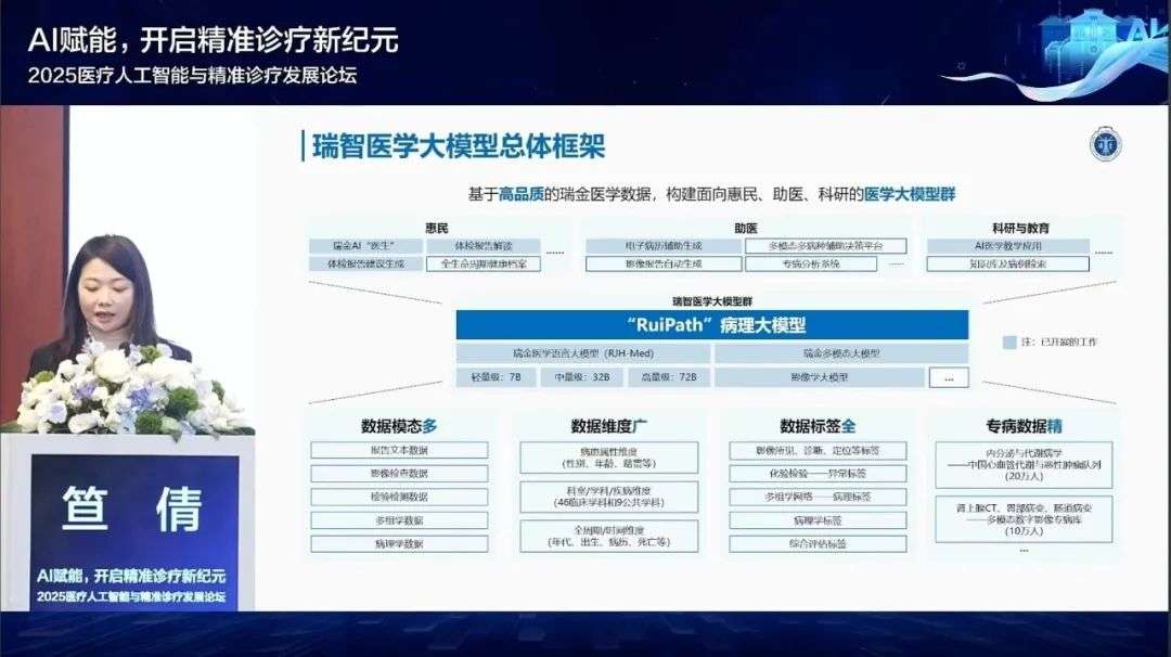 重磅！华为联手顶级三甲，AI医疗大模型开源！  第2张