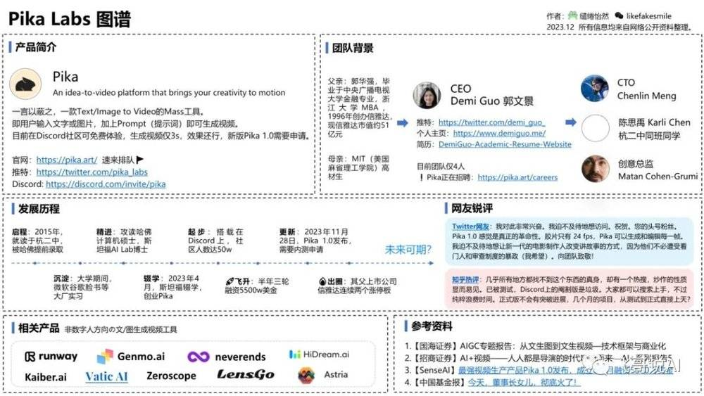 Pika想干掉Runway，AI视频生成有多卷？‍‍‍‍‍‍‍‍  第2张