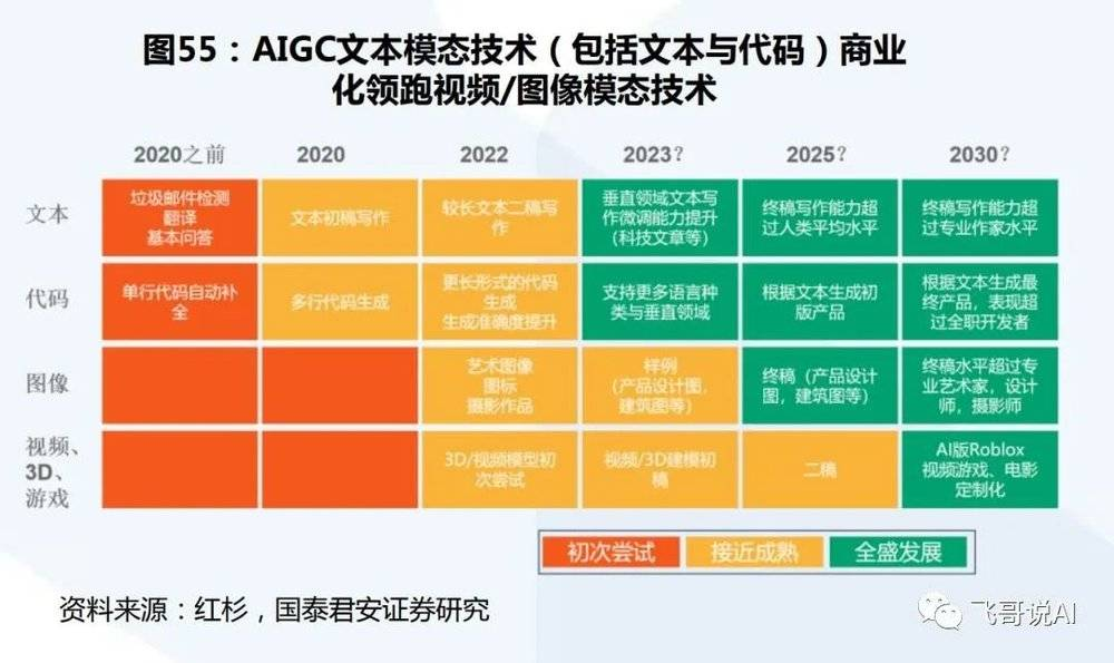 Pika想干掉Runway，AI视频生成有多卷？‍‍‍‍‍‍‍‍  第7张
