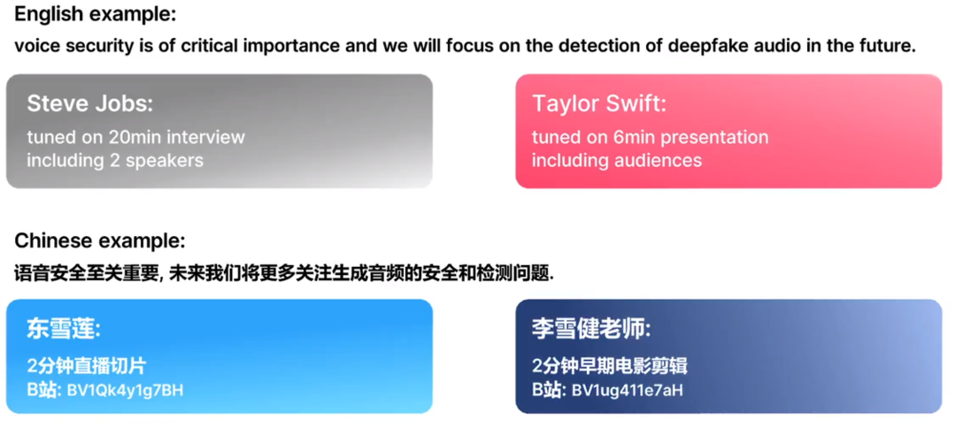 试了爆火全网的语音AI，我快分不清谁是真人了。。。  第19张