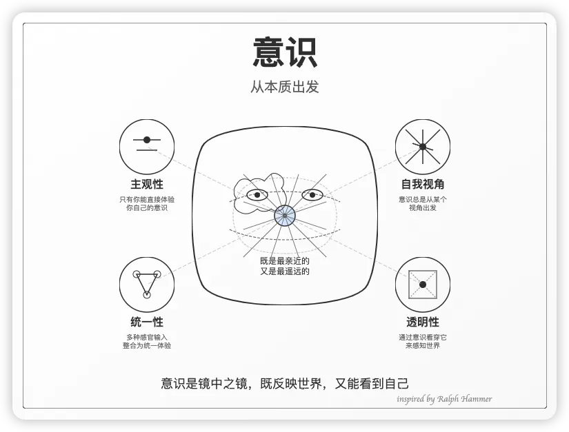李继刚实测Manus：上帝之手  第5张