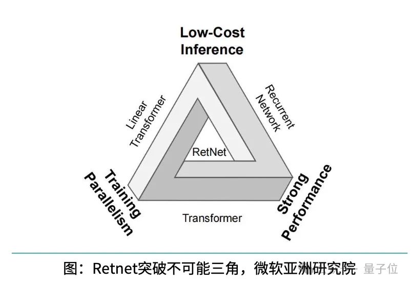 《2024年度AI十大趋势报告》发布：技术创新、产品洗牌、行业动态一文看尽  第3张