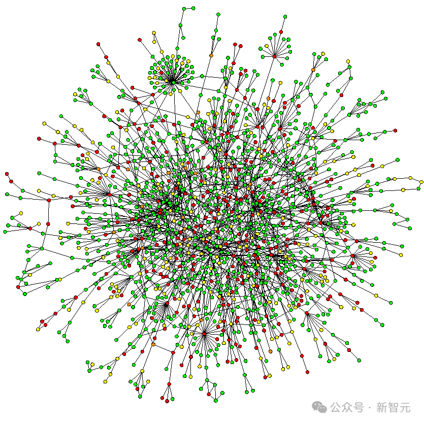 普林斯顿DeepMind用数学证明：LLM不是随机鹦鹉！「规模越大能力越强」有理论根据  第4张