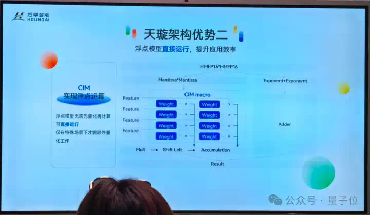 最高能效比！他又死磕“存算一体”2年，拿出全新端边大模型AI芯片  第6张