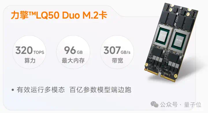 最高能效比！他又死磕“存算一体”2年，拿出全新端边大模型AI芯片  第9张
