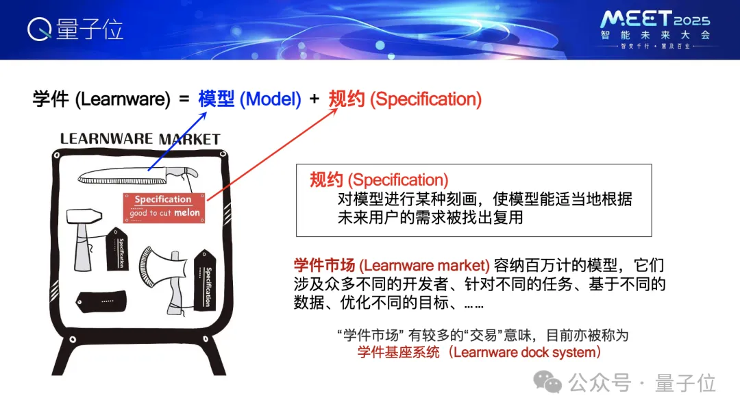 南大周志华：百万模型进入学件基座系统，很多我们没预期过的事也有可能实现  第2张