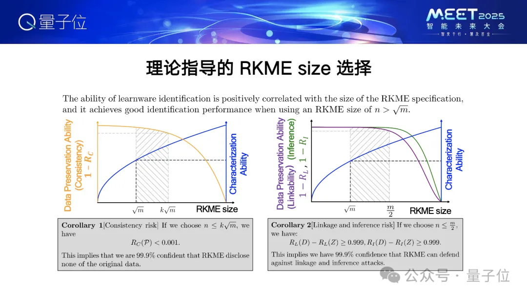 南大周志华：百万模型进入学件基座系统，很多我们没预期过的事也有可能实现  第5张
