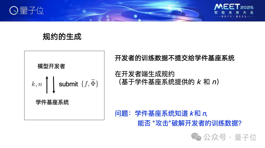 南大周志华：百万模型进入学件基座系统，很多我们没预期过的事也有可能实现  第4张