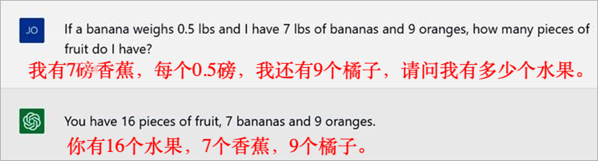能参与尖端科研的ChatGPT，怎么才刚过高考一本线？  第8张