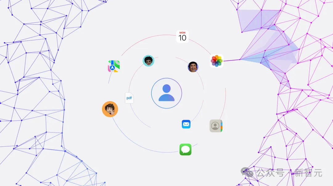 苹果AI爆炸全宇宙！一夜重塑iPhone，Siri全家桶史诗级更新，马斯克怒了  第22张