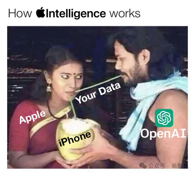 苹果AI爆炸全宇宙！一夜重塑iPhone，Siri全家桶史诗级更新，马斯克怒了  第52张