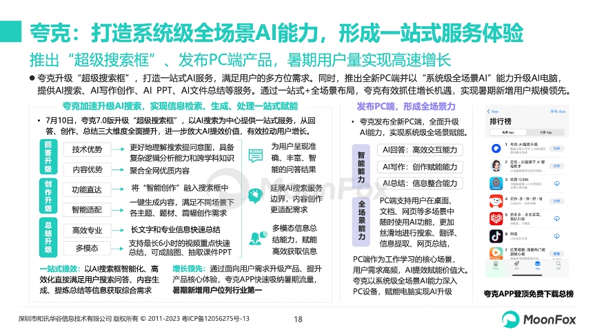 极光发布《AI生产力工具暑期发展报告》 夸克新增用户数量领跑行业  第2张
