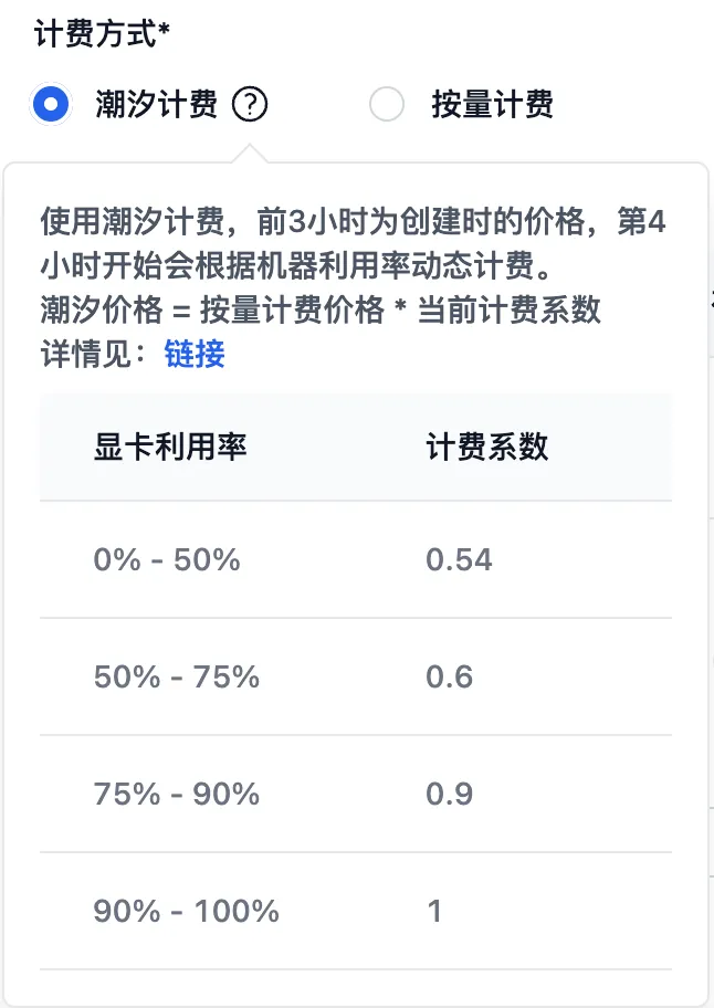 速来！潞晨Open-Sora羊毛可薅，10元轻松上手视频生成  第6张