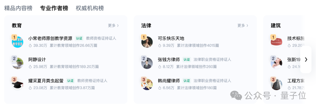 对话百度文库：不做大模型能直接做的事，能力积累换来竞争壁垒｜AI产品Time  第6张
