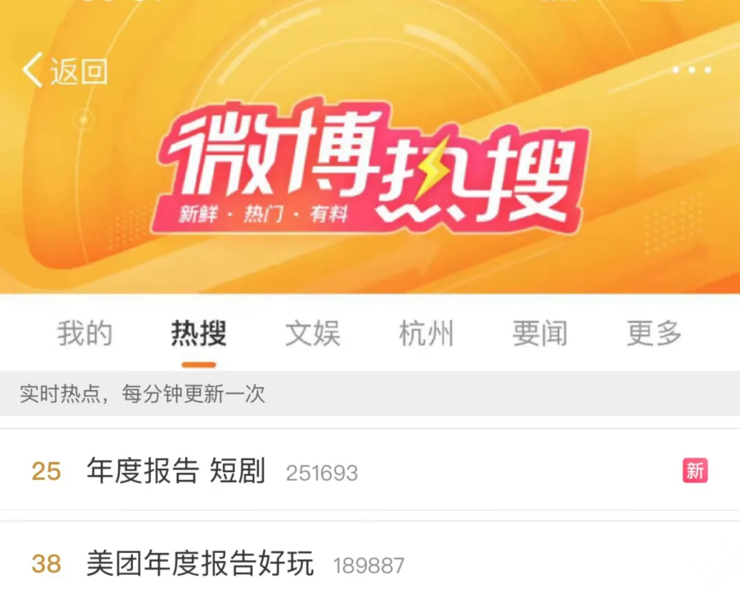 美团年度报告竟然用上了AI和短剧？这下是真出圈了  第3张