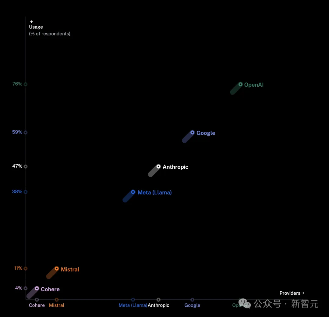 2025年，AI Agent还会是风口吗？11个问题揭秘智能体技术发展全貌  第2张